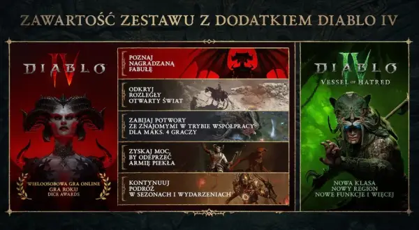 Diablo 4 promocja: Kiedy kupić najtaniej? Kalendarz okazji!