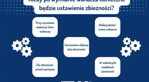 Kiedy po wymianie wahacza trzeba ustawiać zbieżność? Sprawdź, czy wymiana większej ilości wahaczy, słabej jakości części lub zauważone objawy złej zbieżności wymagają regulacji.