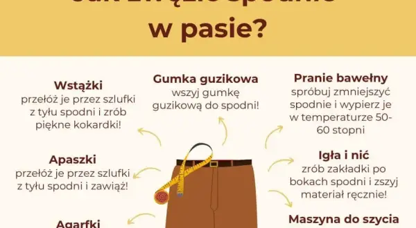 Jak zwęzić spodnie w pasie: Szybkie triki i metody DIY (do 70 znaków)