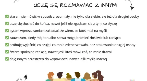 Podstawy komunikacji: uczę się mówić, słuchać, wyjaśniać, reagować spokojnie i dawać przestrzeń innym.