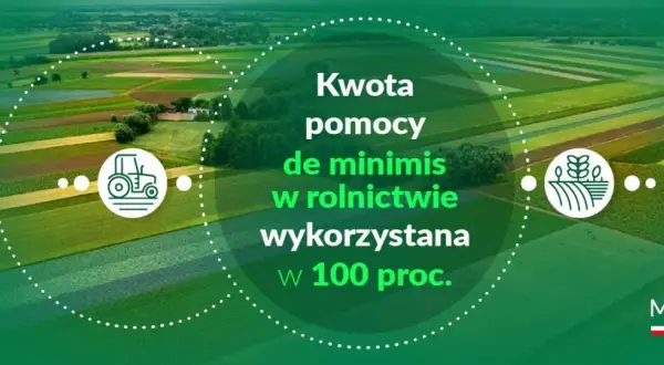 Widok z lotu ptaka na pola uprawne. Tekst informuje o kwocie pomocy de minimis w rolnictwie, wykorzystanej w 100%.