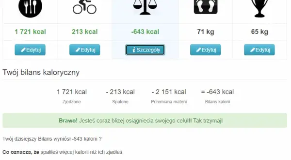 Spalone kalorie podczas biegania: Jak obliczyć? Dokładny kalkulator