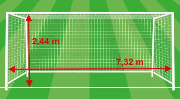 Standardowe wymiary bramki piłkarskiej: wysokość 2,44 m, szerokość 7,32 m.