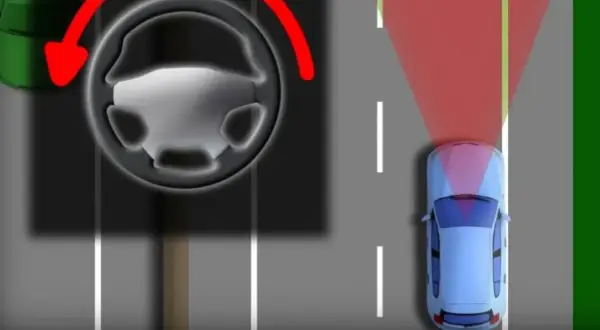 Sistema de aviso de salida de carril. El coche azul se desvía de su carril, activando una alerta roja.