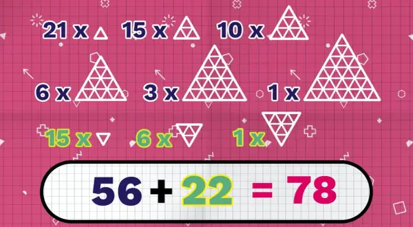 Zagadka o trójkącie: 21x△, 15x△, 10x△, 6x△, 3x△, 1x△, 15x▽, 6x▽, 1x▽. Wynik: 56+22=78.