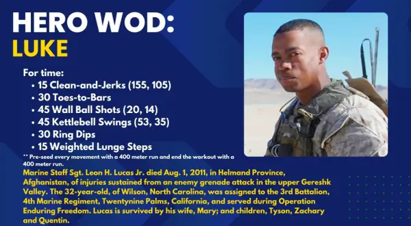 WOD CrossFit - Co to jest i jak wprowadzić go do treningu?