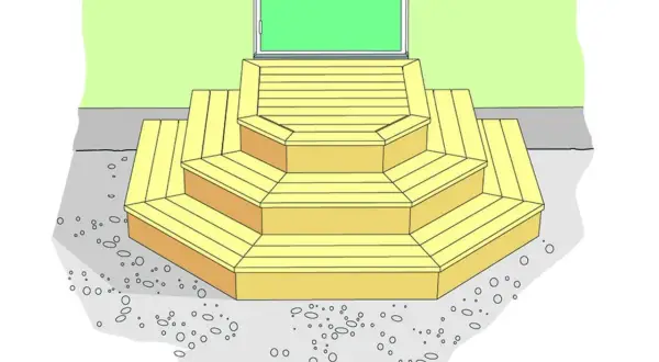 En illustration som visar hur man kan bygga entrétrappa med flera steg som leder upp till en dörr.