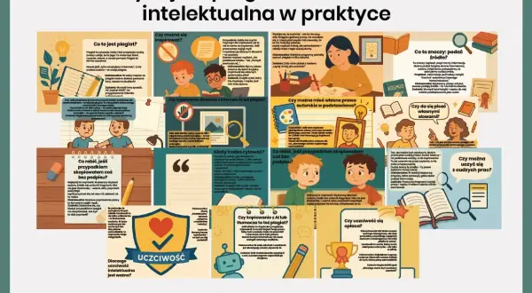 Plagiat to kradzież. Uczciwość intelektualna to szacunek dla pracy innych. Dowiedz się, czym jest **pastisz**, co to znaczy i dlaczego warto być uczciwym.