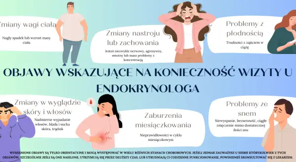 Lekarz rodzinny a tarczyca: Co może POZ, a kiedy do endokrynologa?