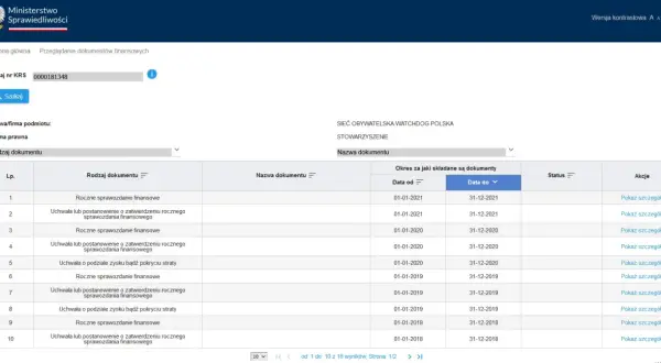 Przegląd dokumentów finansowych dla podmiotu o nr KRS 0000181348. Widoczne są roczne sprawozdania finansowe i uchwały.