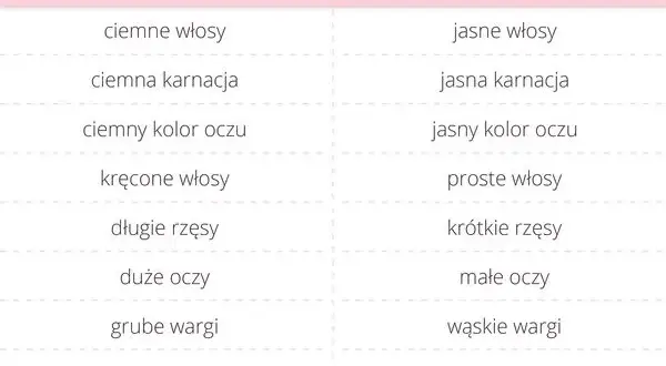Jakie dziecko będzie miało kolor oczu? Odkryj geny i prawdopodobieństwo