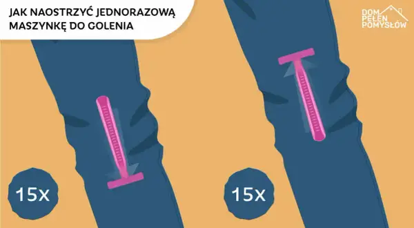 Co ile wymieniać maszynkę do golenia, by uniknąć podrażnień?