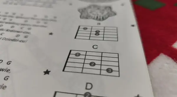 Nuty z akordami do kolęd na gitarę: A, C, D. Nauka gry na instrumencie.