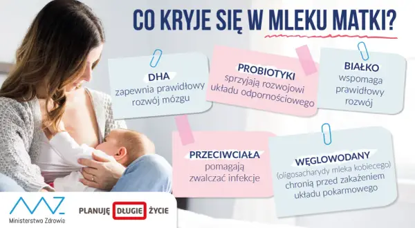 Czy w szpitalu mogę odmówić karmienia piersią? Twoje prawa i opcje