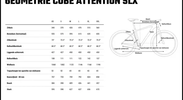 Cube Attention SLX geometrie tabel met maten XS t/m XXL. Afmetingen zoals zitbuis, balhoofdbuis en wielbasis.
