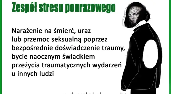 Grafika przedstawia osobę z widocznymi śladami traumy, symbolizującą zespół stresu pourazowego.