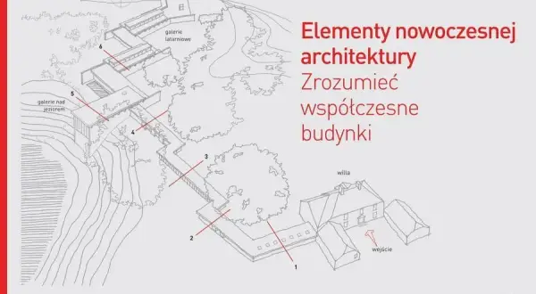 Jak czytać nowoczesne budynki i zrozumieć ich tajemnice architektury