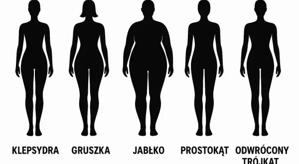 Jak określić typ sylwetki? Przewodnik do pewności siebie w modzie