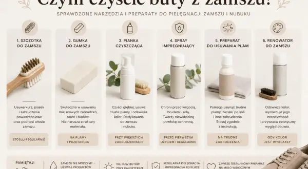 Szczotka, gumka, pianka, spray i preparaty do czyszczenia butów z nubuku. Jak wyczyścić buty z nubuku, by wyglądały jak nowe.