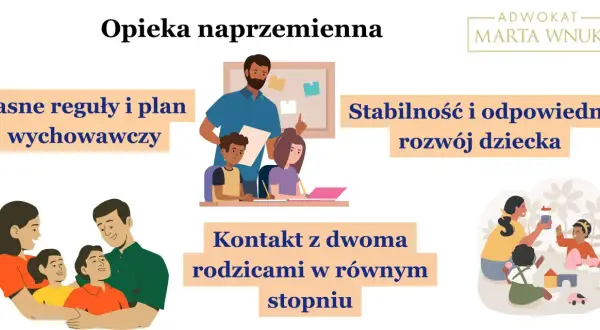 Opieka naprzemienna zapewnia kontakt z obojgiem rodziców, jasne zasady i stabilny rozwój dziecka.