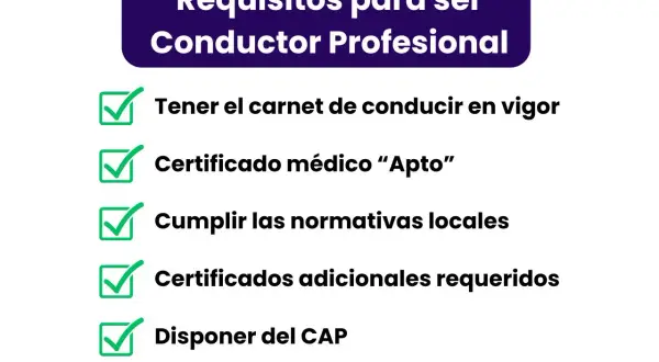 Requisitos para ser conductor profesional: carnet vigente, certificado médico, normativas locales, certificados adicionales y CAP. Ejemplos de conductores profesionales.