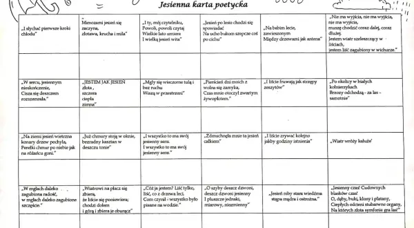 Jesienna karta poetycka pełna jesiennych metafor i środków stylistycznych. Wiersze opisują jesień, deszcz, liście i mgły.