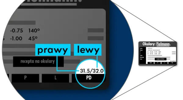 Fragment recepty okularowej z danymi: "prawy", "lewy", "31.5/32.0 PD".