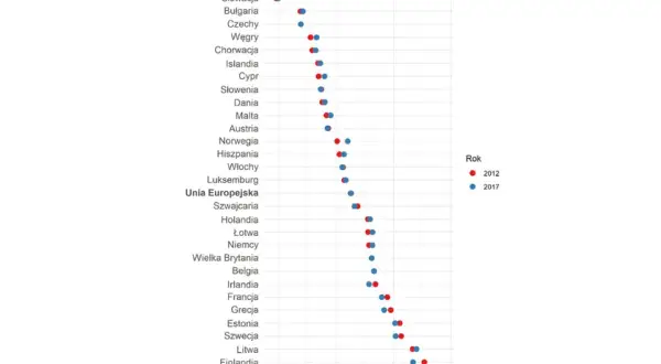 Depresja statystyki: alarmujące dane o skali problemu w Polsce