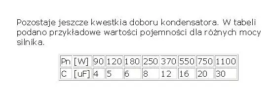 Jaki kondensator do silnika 0.55 kW - uniknij kosztownych błędów