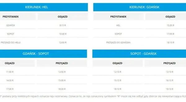 Ile kosztuje rejs statkiem na Hel? Ceny biletów, harmonogram i opcje podróży