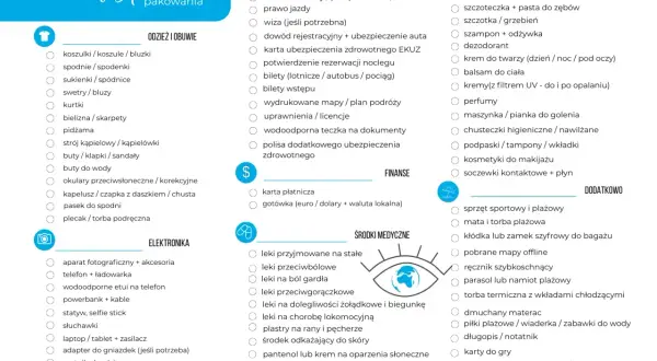 Checklista pakowania: odzież, dokumenty, leki, kosmetyki i inne rzeczy, które warto spakować na wyjazd.