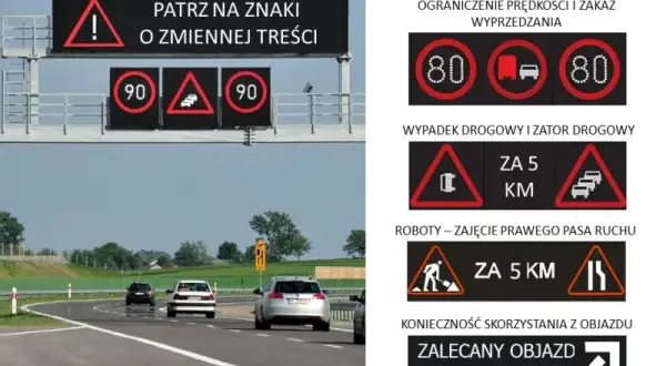 Autostrada w Polsce: Co to jest? Zasady, prędkość, oznakowanie, awarie
