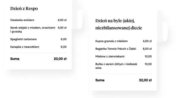Dzień z Respo: owsianka, serek, carbonara, kanapka. Dzień na byle-jakiej, niezbilansowanej diecie: granola, bagietka, mielone, bułka z serem i winem.