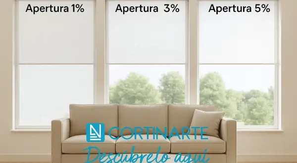 Tres ventanas con persianas de **tejido screen** muestran diferentes aperturas (1%, 3%, 5%) sobre un sofá beige.