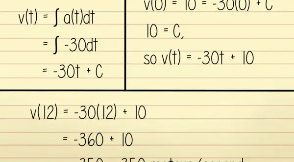 Calcolo della velocità media: a(t) = -30, v(t) = -30t + 10. Dopo 12 secondi, v(12) = -350, ovvero 350 m/s.