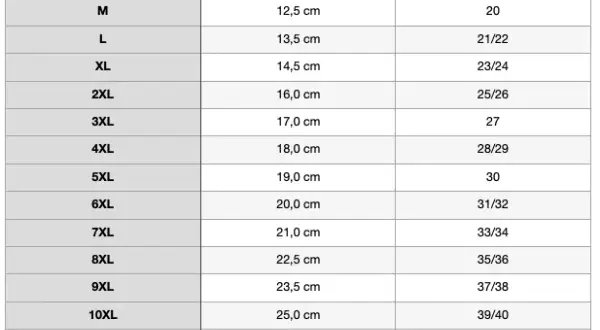 Wkładka 26 cm: Jaki rozmiar buta? Tabele i uniknij pomyłek!