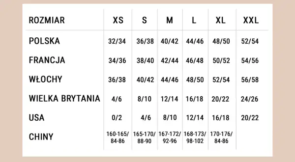 Tabela rozmiarów: rozmiar 48 to polskie 48/50, francuskie 46/48, włoskie 48/50, brytyjskie 16/18, USA 12/14, chińskie 168-173/98-102.