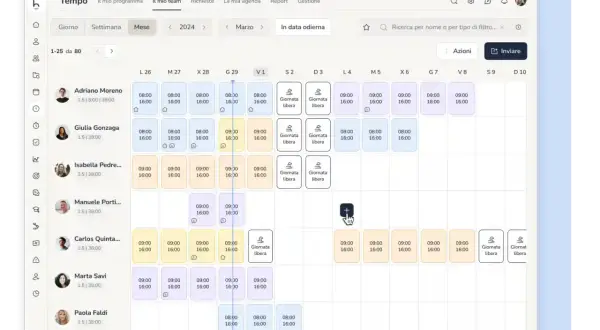 Interfaccia di un programma per turni di lavoro, con nomi, orari e giorni visibili.