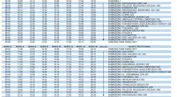 Rozkład jazdy Suwałki: kursy i przystanki, np. Wąbrzeźno Grudziądzka, Jezioro G02.