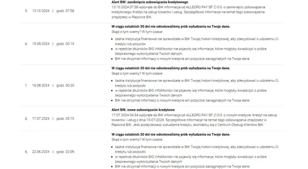Czy alerty BIK są bezpieczne? Oto prawda o ich ochronie przed oszustwami