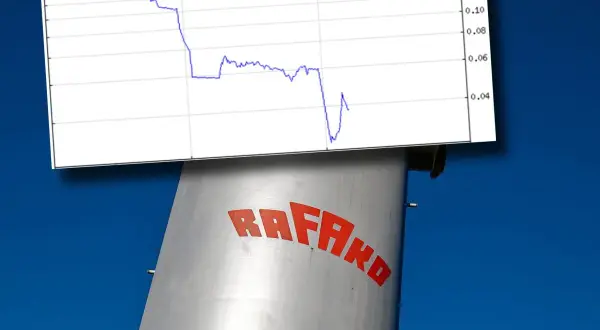Wykres przedstawiający spadkowe rafako notowania na tle komina z logo firmy.