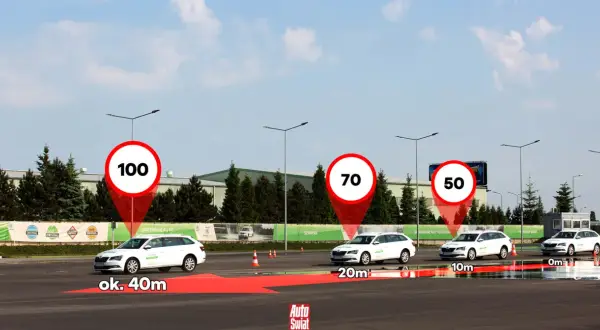 Droga hamowania przy 100 km/h to ok. 40m. Widać to na przykładzie białych aut na torze.
