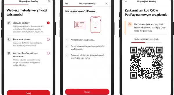 Ekran telefonu pokazuje jak aktywować Peopay na nowym telefonie. Możesz wybrać weryfikację eDowodem, połączeniem z bankiem lub innym urządzeniem.