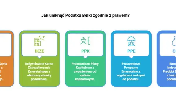 Jak uniknąć podatku Belki? Legalne sposoby na większe zyski