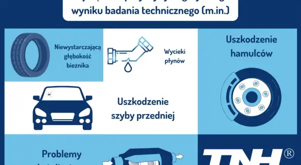 Co jeśli auto nie przejdzie przeglądu? Najczęstsze przyczyny: zużyty bieżnik, wycieki płynów, uszkodzone hamulce, pęknięta szyba, problemy z katalizatorem.
