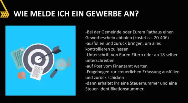 Grafik zeigt, wie man ein Gewerbe anmeldet: Zielscheibe, Dokumente, Lupe. Schritt-für-Schritt-Anleitung zur Gewerbeanmeldung.