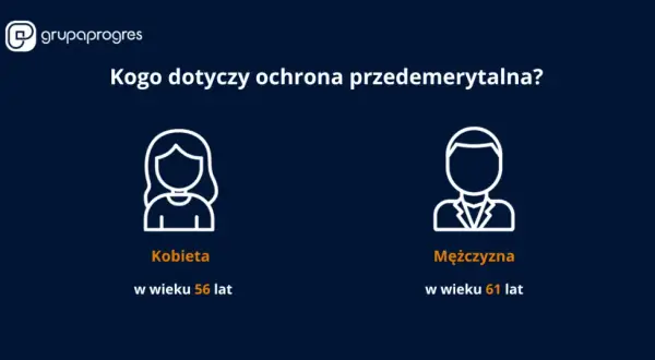 Ochrona przedemerytalna: Kiedy pracodawca nie może Cię zwolnić?