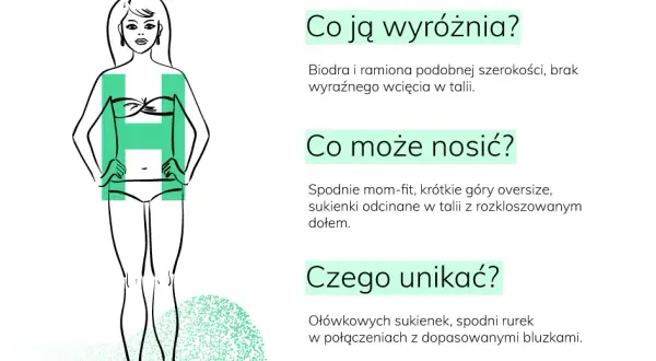 Twój typ sylwetki: Zmierz się i ubieraj świadomie!