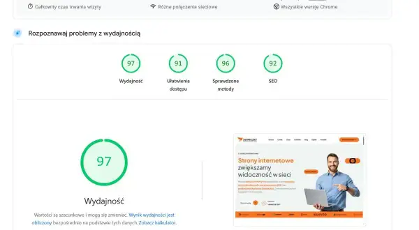 Wynik 97/100 dla wydajności strony stacjonarnej. Analiza pokazuje, że szybkość strony jest bardzo dobra.