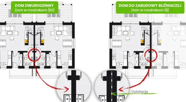 Ile lokali może mieć budynek jednorodzinny? Zaskakujące przepisy prawne